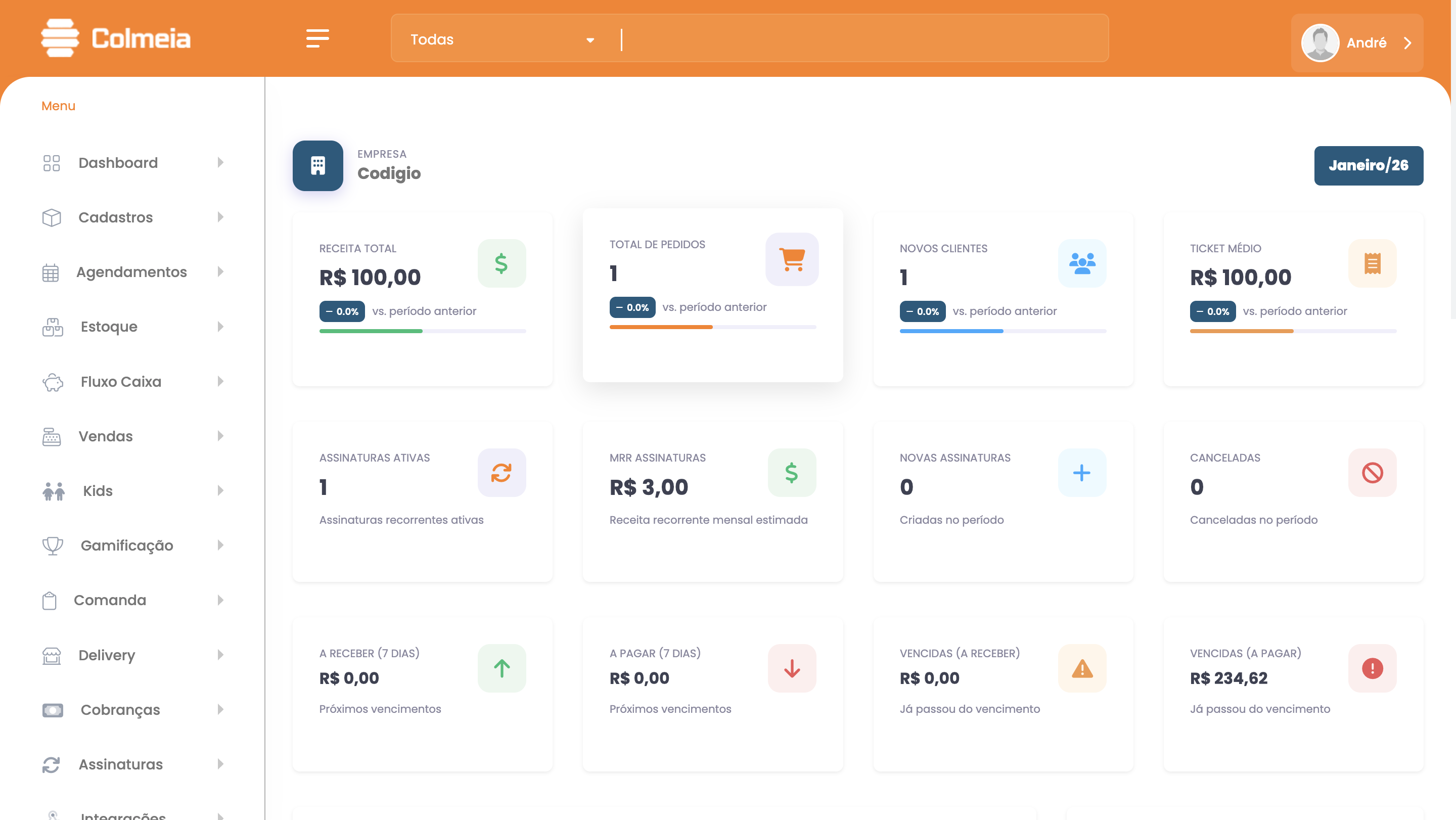 Sistema Colmeia - Dashboard de gestão para pequenos negócios com PDV, estoque e agendamentos